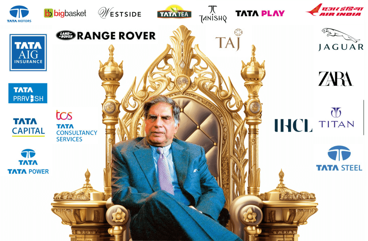 Lessons from Sir Ratan Tata: Building an Empire That Outlives Time