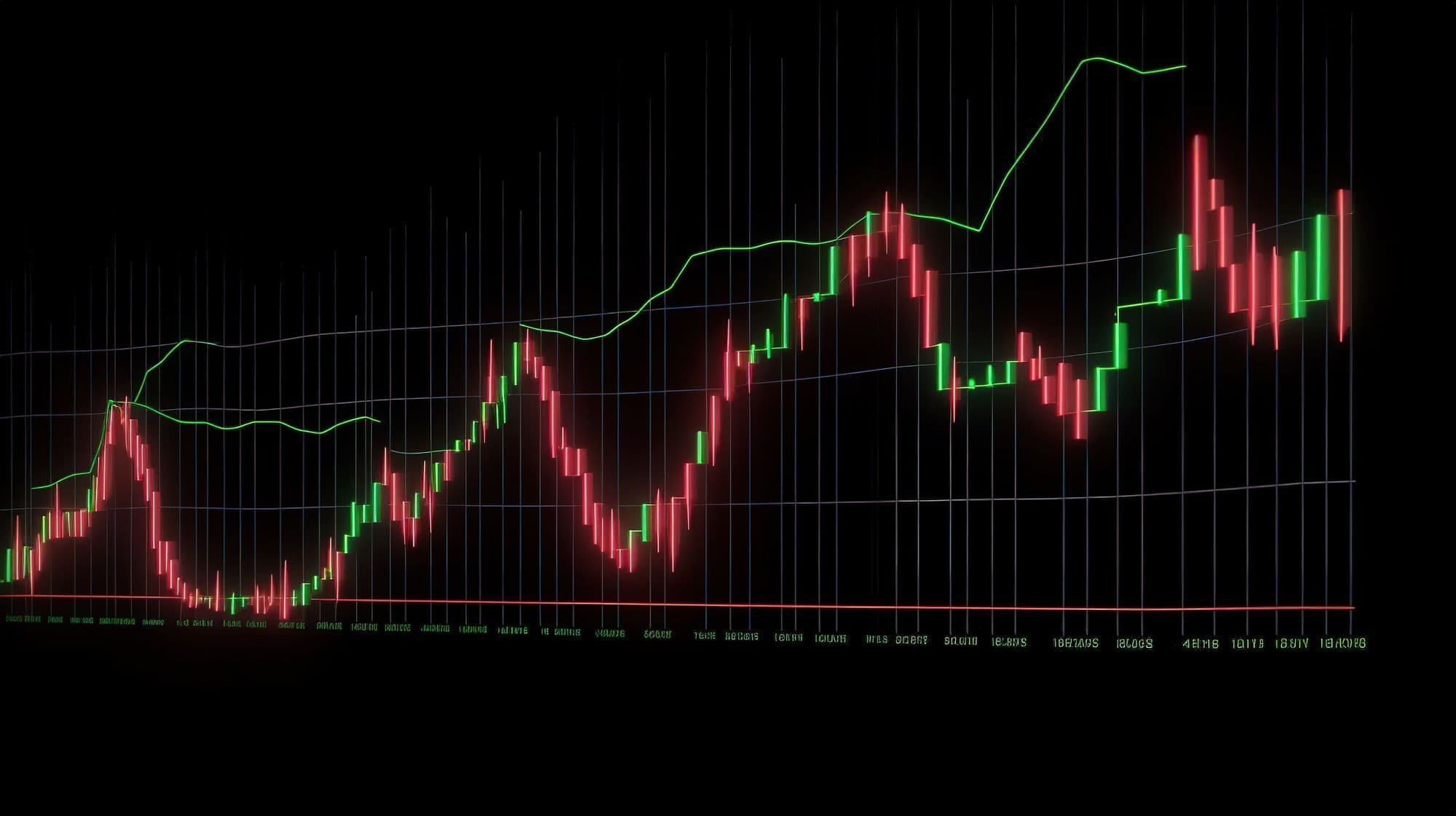 Markets Rally as Risk Appetite Returns, Broad-Based Buying Lifts Indices